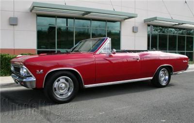 Used Chevrolet Chevelle 1966 : $0