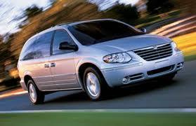 Used Chrysler TownandCountry 2005 : $7995