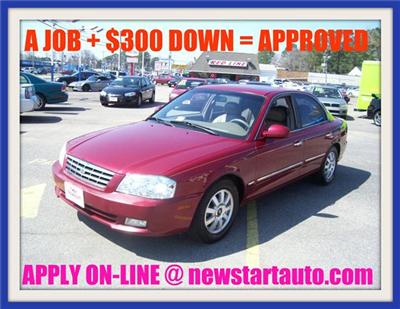 Used Kia Optima 2002 : $0