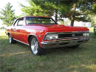 Used Chevrolet Chevelle 1966 : $0